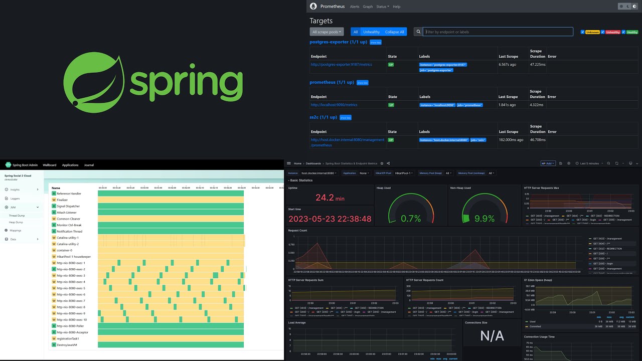 Мониторинг и метрики для Spring | с использованием Prometheus - Grafana - Actuator