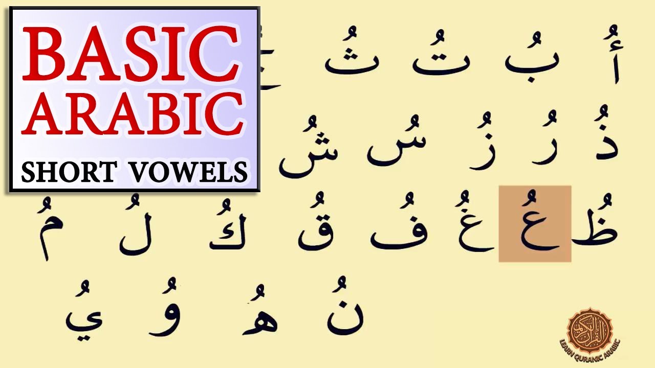 Introduction to short vowels in Arabic (Basic Arabic Course)