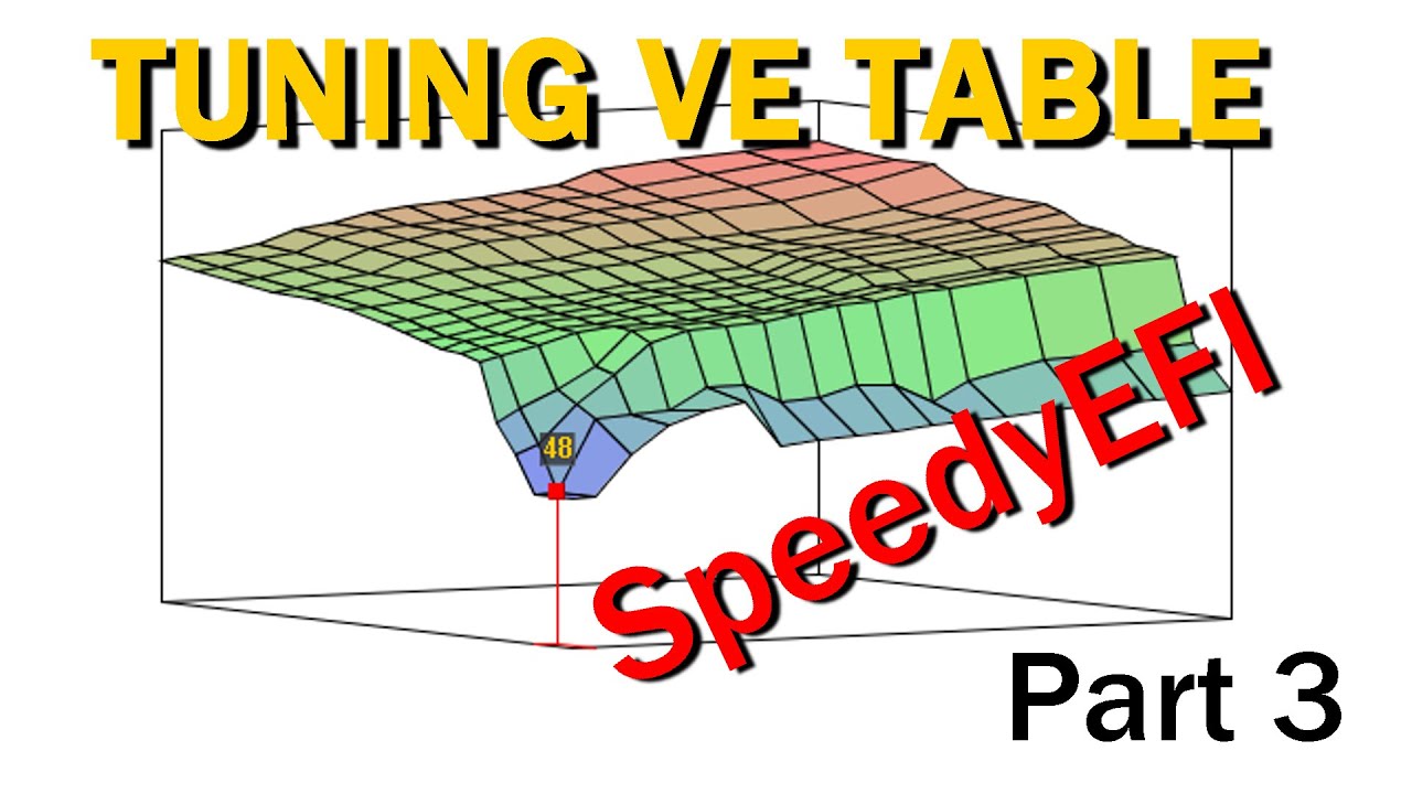 Tuning Fuel Table Above 3rd Gear by Hand Part 3 of 3 - Eclipse 2G Speeduino