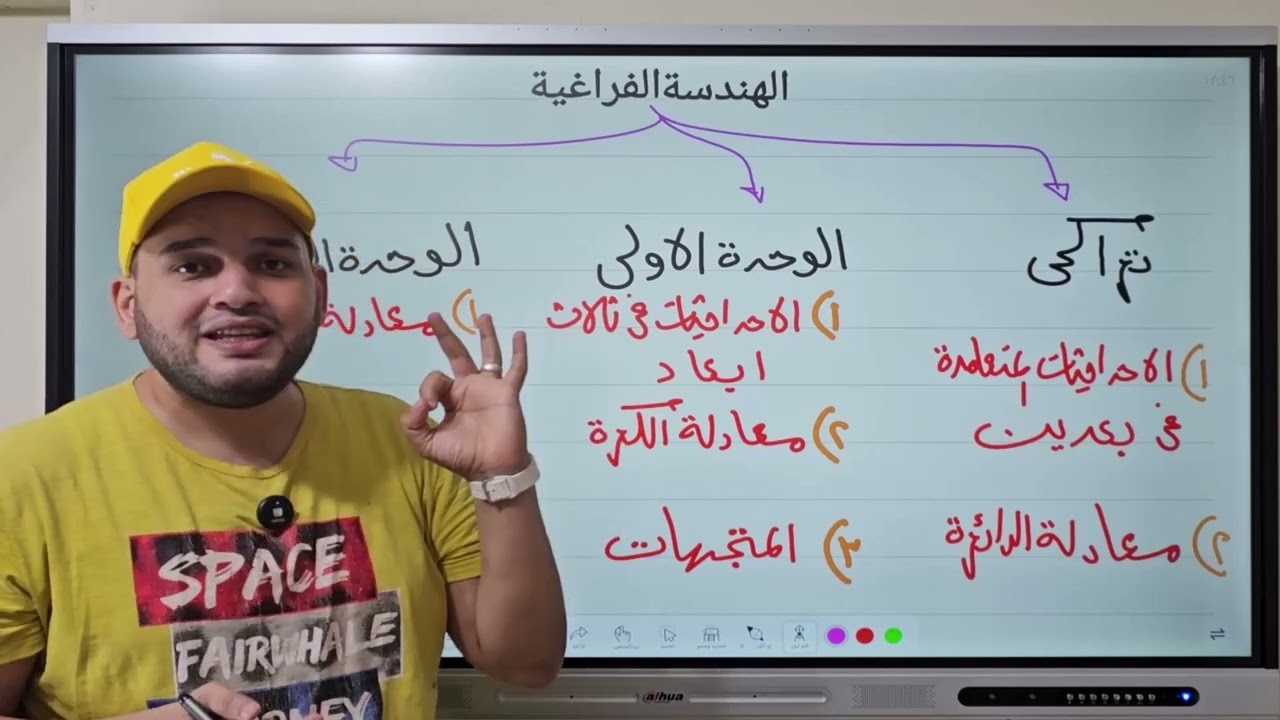 منهج معادله كليه الهندسة 2025 ( فرع الهندسة الفراغية )