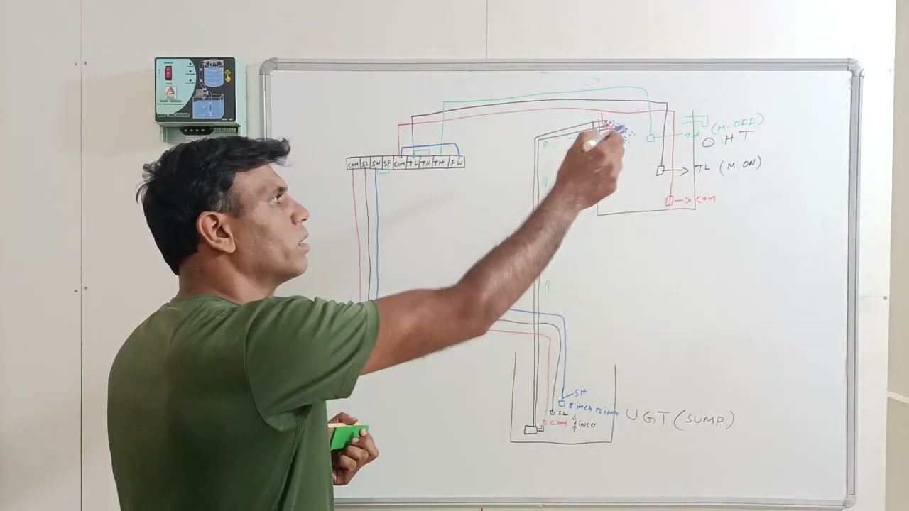wlc sump sensors wiring