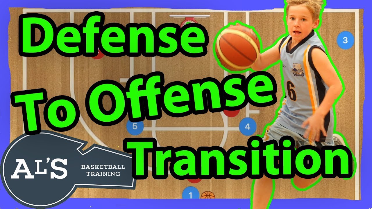 Zone Defense to Offense Transition Basketball Plays