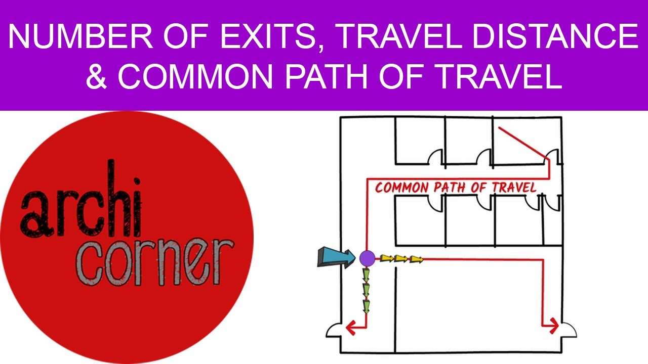 AC 029 - Number of Exits, Travel Distance & Common Path of Travel