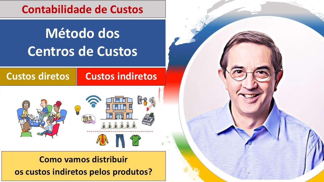 M&eacute;todo dos Centros de Custos: Como Distribuir Custos Indiretos de Forma Eficiente.