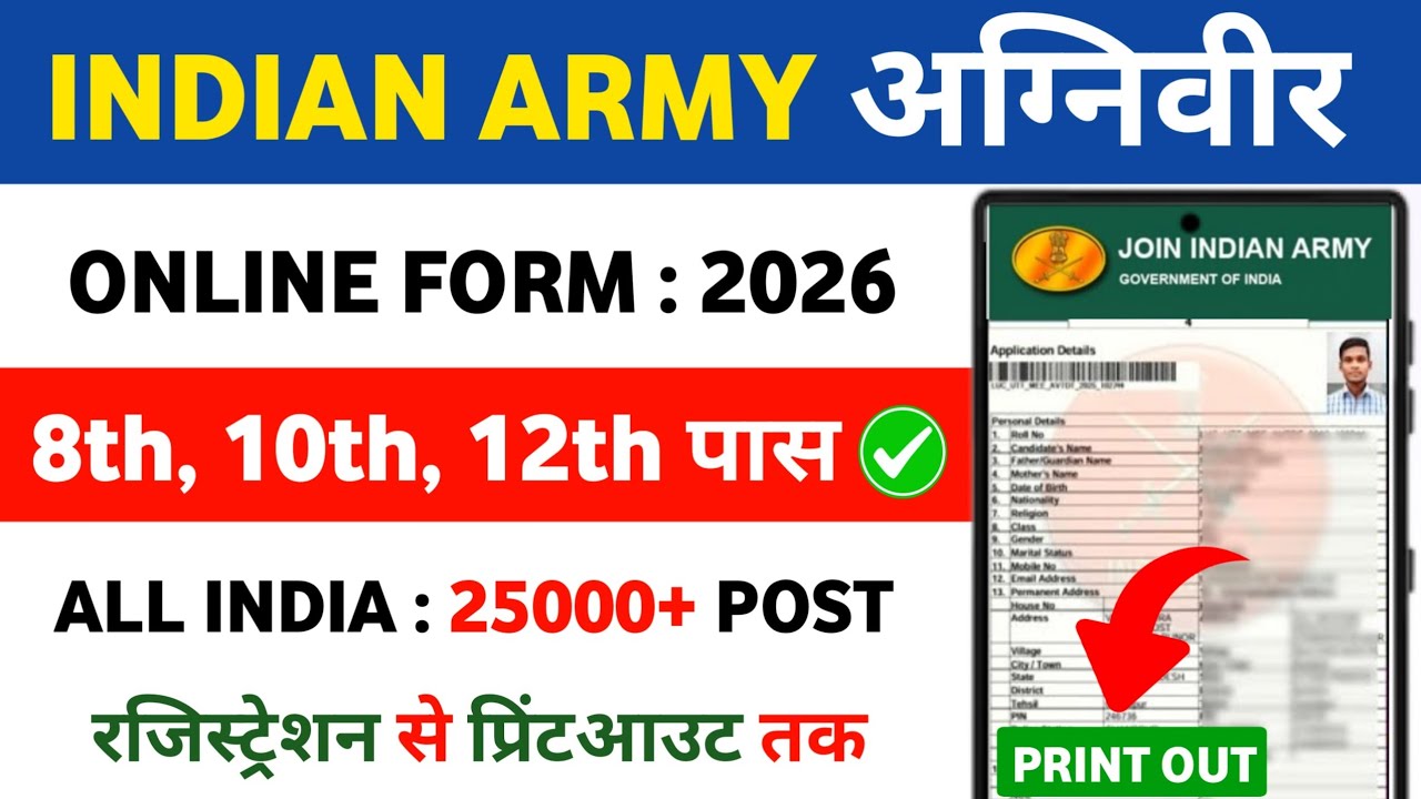 Indian army agniveer new vacancy 2026 | Indian army agniveer form fill up 2026| Indian army agniveer