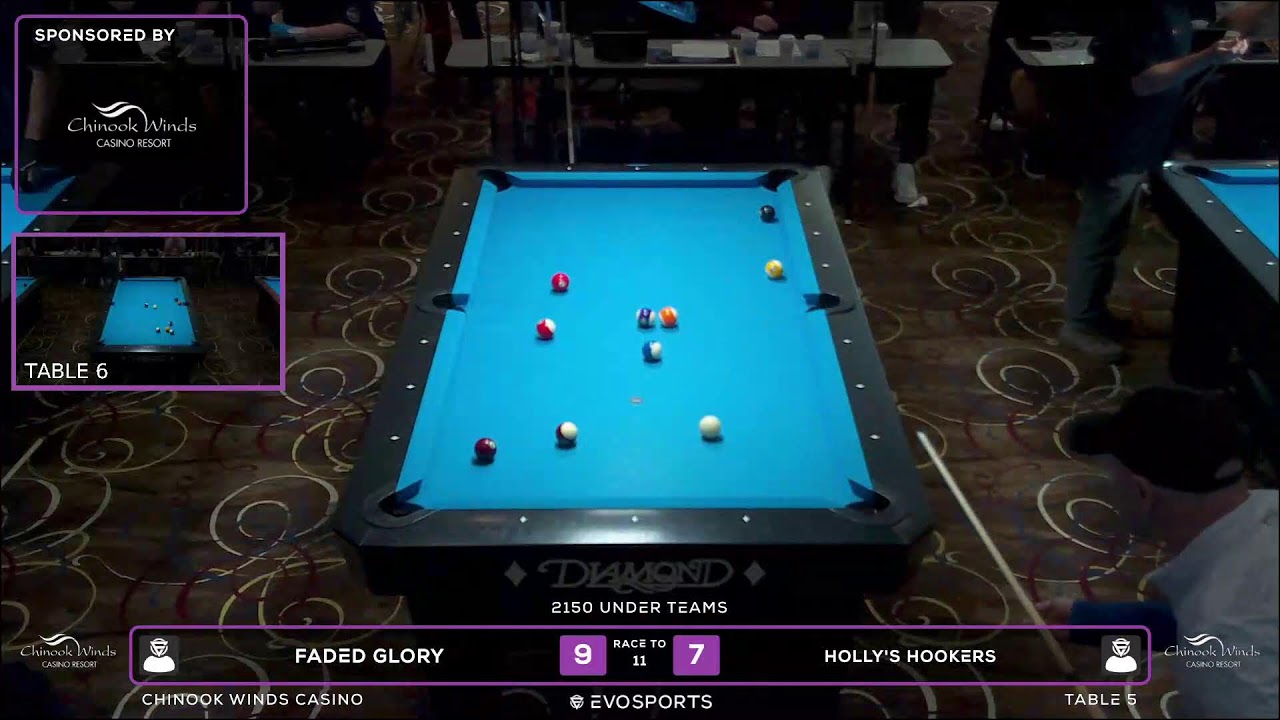 FADED GLORY vs HOLLY'S HOOKERS - WBCA 8 BALL 2026 - TABLE 5 | EvoSports
