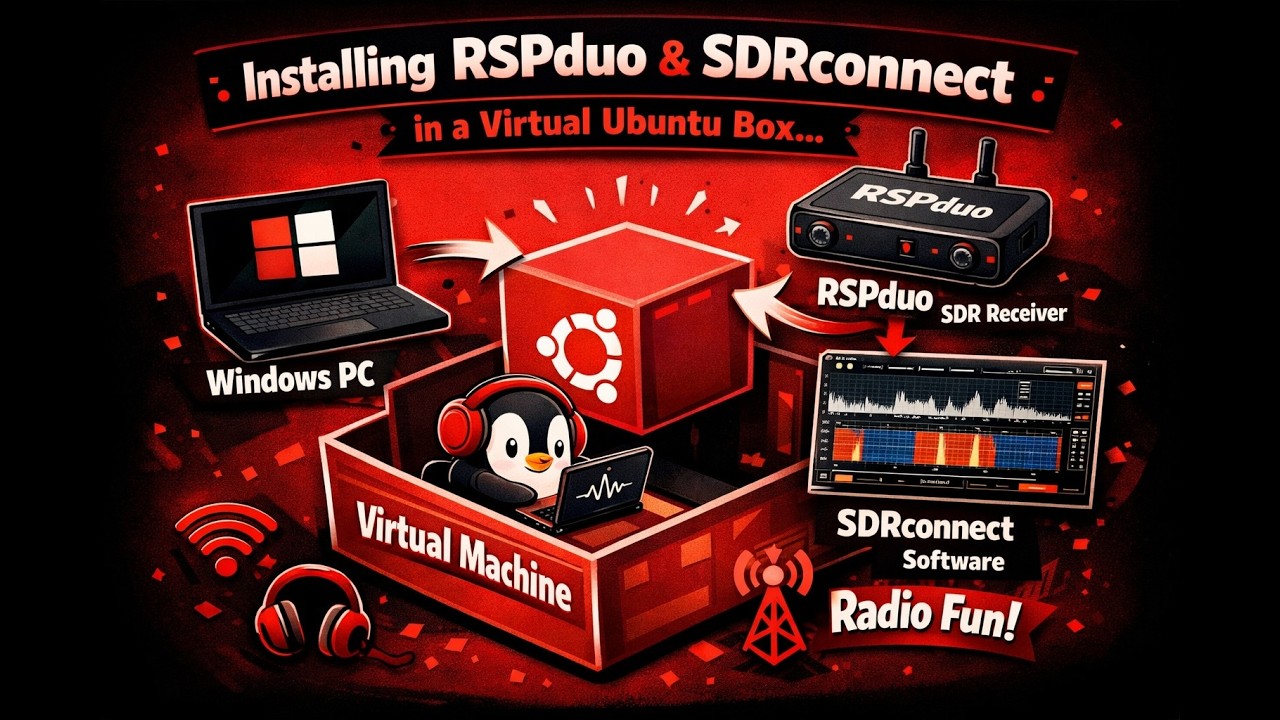 Install RSPduo in a Virtual Ubuntu Box