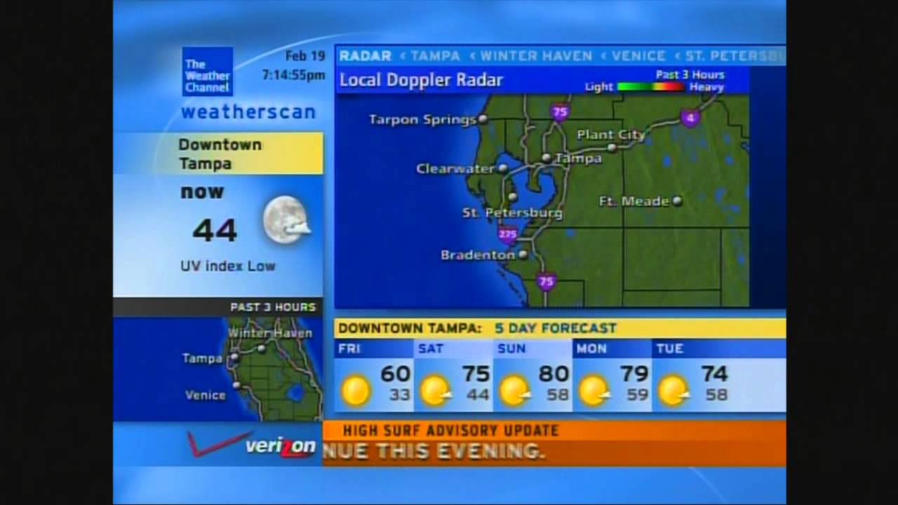 Weatherscan - February 19th & 20th, 2015