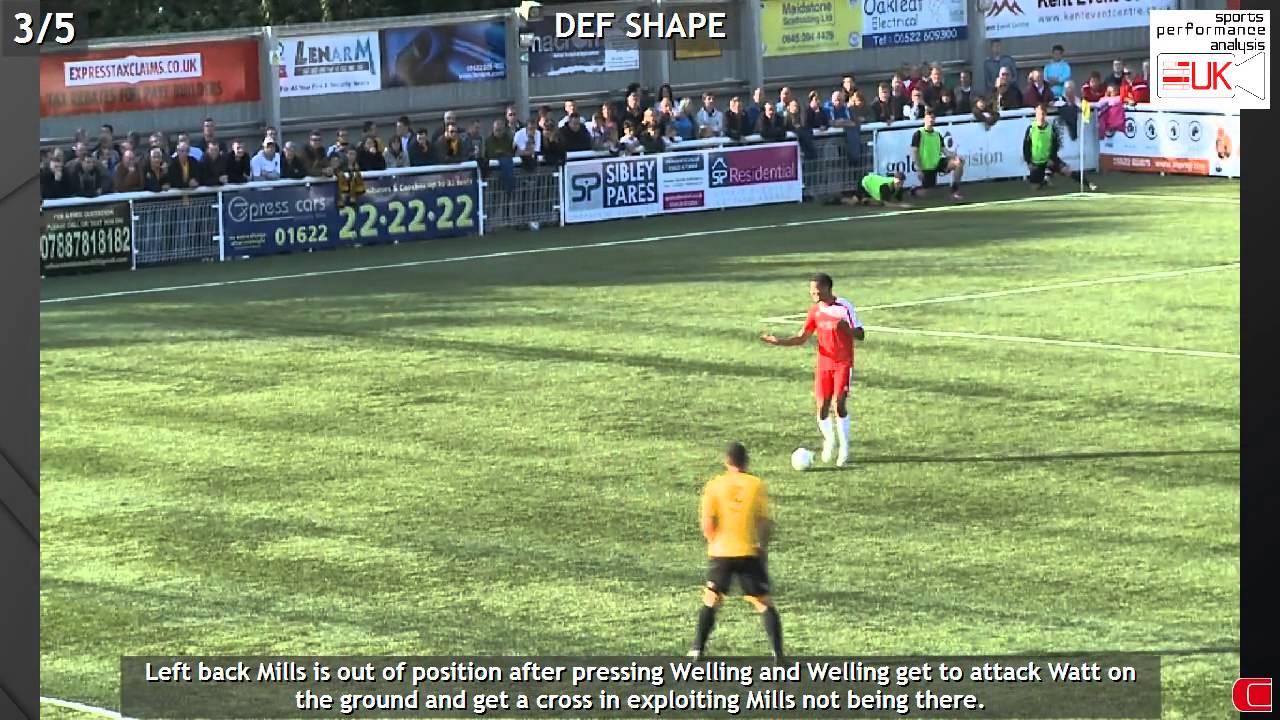 Small sample Opposition Scouting Analysis Football Performance Analysis with @ER1Csports