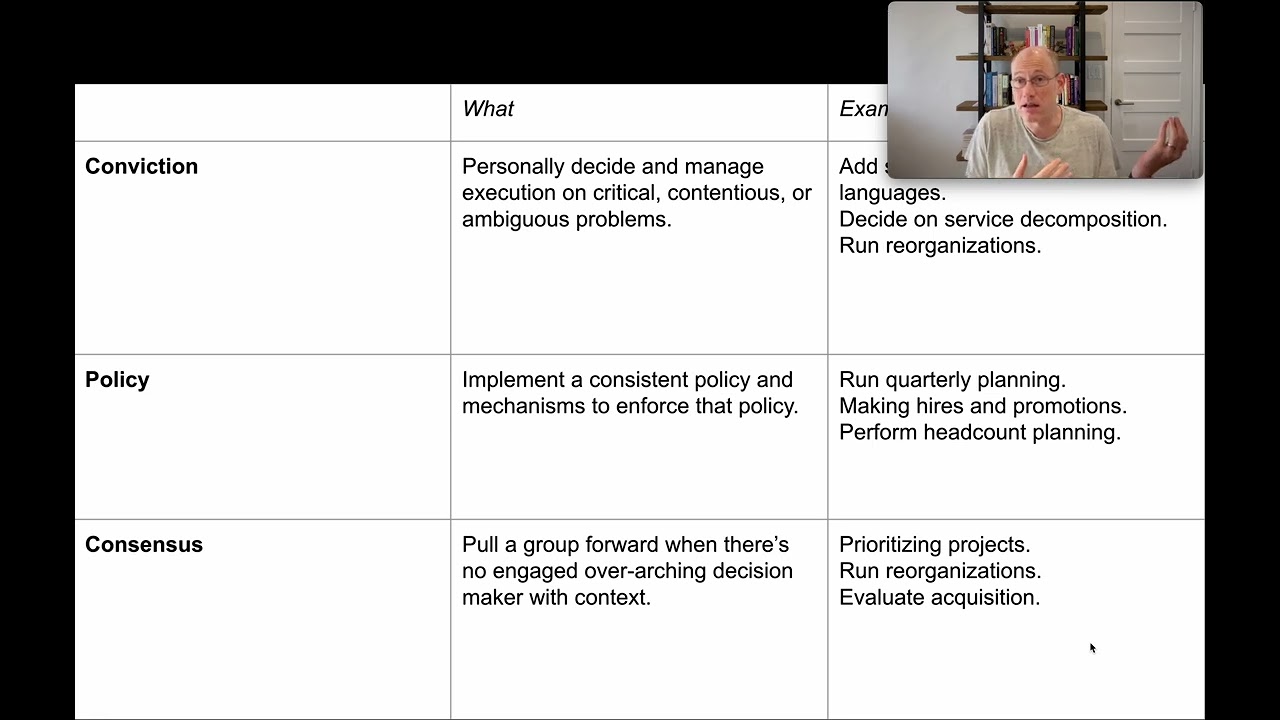 Developing engineering leadership styles: conviction, policy and consensus.