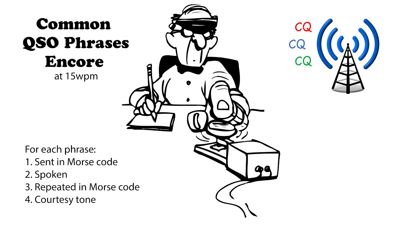 Common QSO Phrases Encore 15wpm