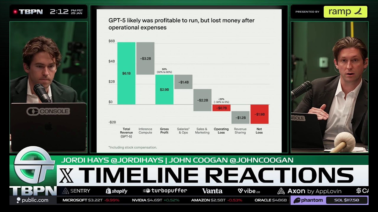 Microsoft, Meta, and Tesla Earnings, Hill & Valley Preview, ChatGPT Ads with Eric Seufert
