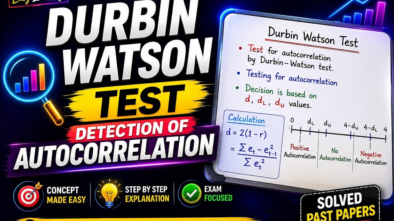 Durbin Watson test || Detection of Autocorrelation  || Solved Past Papers