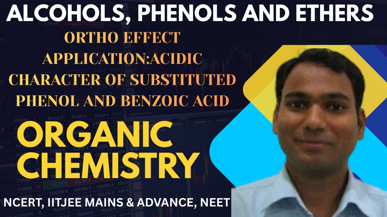 ORTHO EFFECT APPLICATION: ACIDIC CHARACTER OF SUBSTITUTED PHENOL AND BENZOIC ACID.