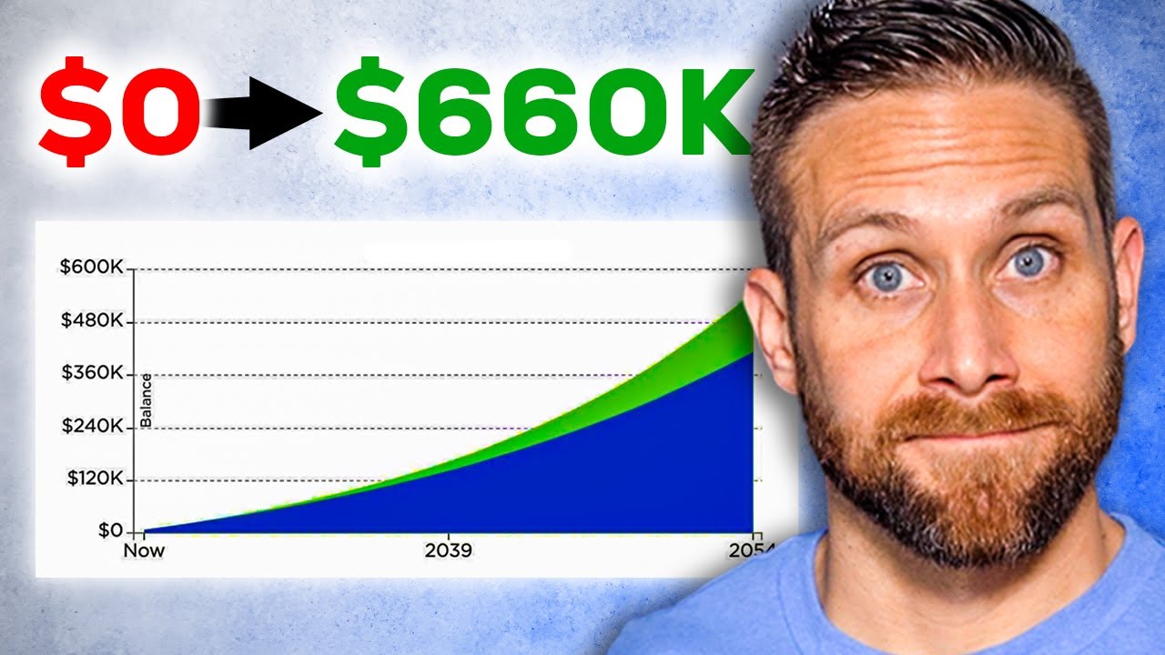 From $0 to $660,000 With A Roth IRA