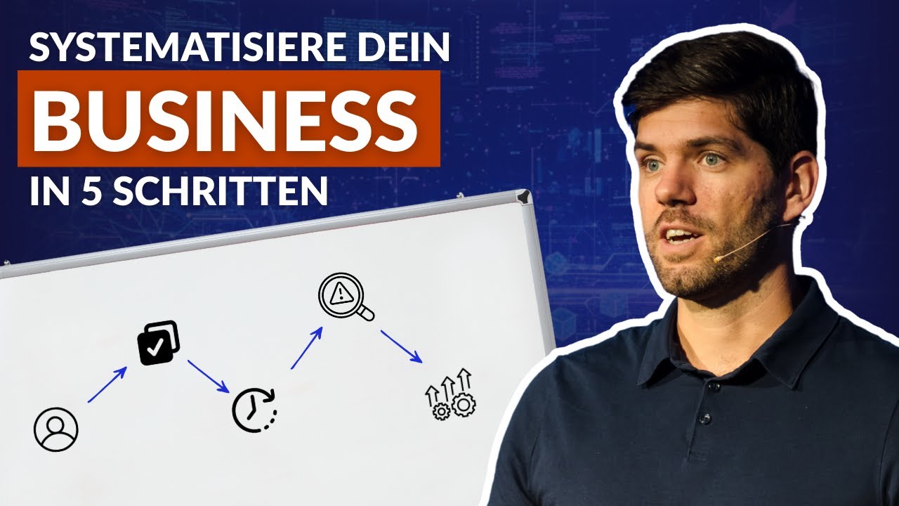 Der ultimative Guide um dein Business in 2026 zu systematisieren