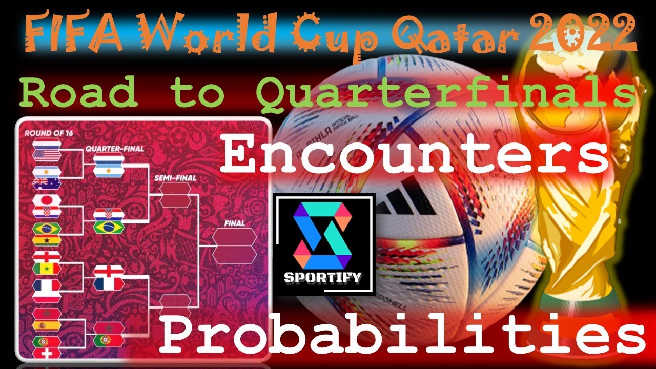 FIFA World Cup Qatar 2022: Road to Quarterfinals and Probabilities in Quarterfinals