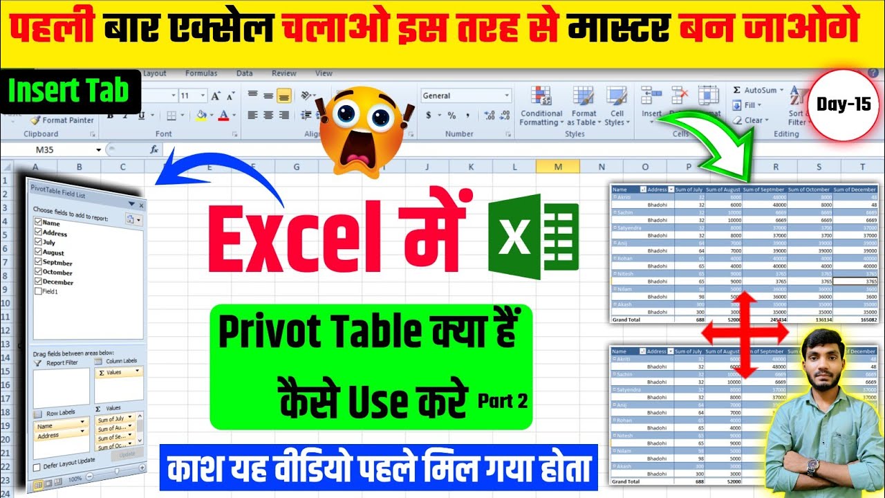 Pivot Table Kya Hai? part 2 Excel Pivot Table Tutorial in Hindi | Data Analysis Easy & Fast 🔥 day 15