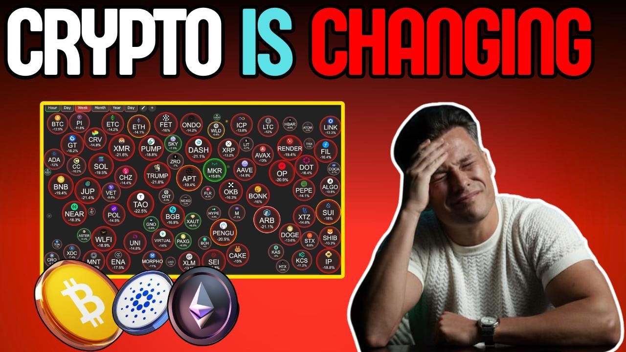 Crypto Pain Increasing, This Is When It Happens. Prepare Now.