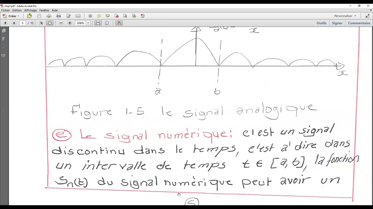 Chapitre1: Rappels sur les modulations numérique 