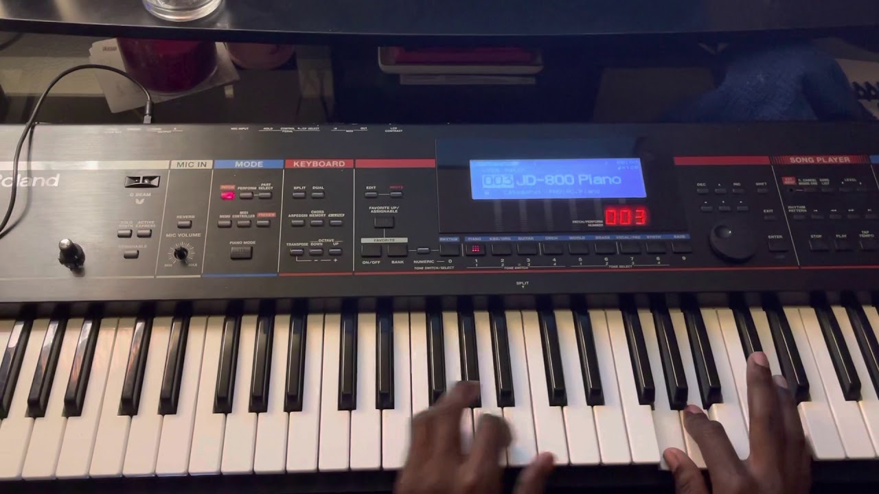Onore puisans nan jezu piano tutorial