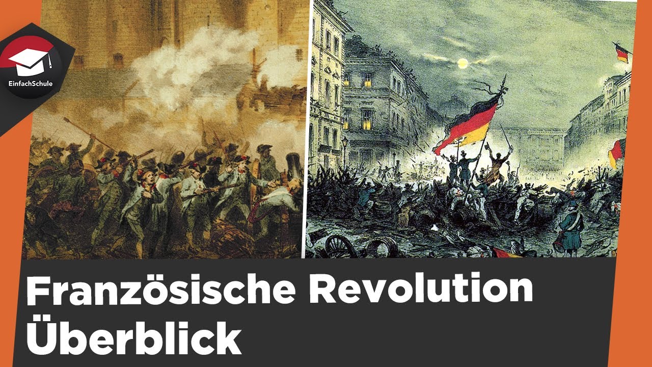 Französische Revolution kompakt erklärt - Zusammenfassung der Französische Revolution!