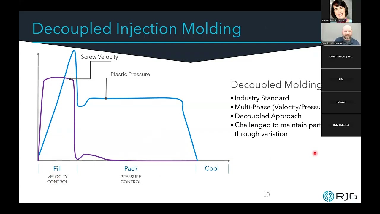 Unveiling a New Era in Injection Molding | The Autonomous Breakthrough Case Study