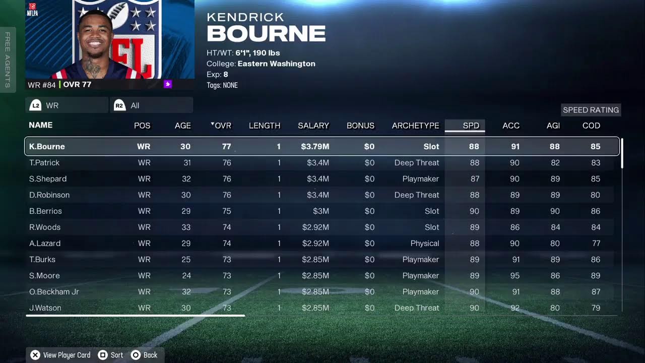 Madden Franchise