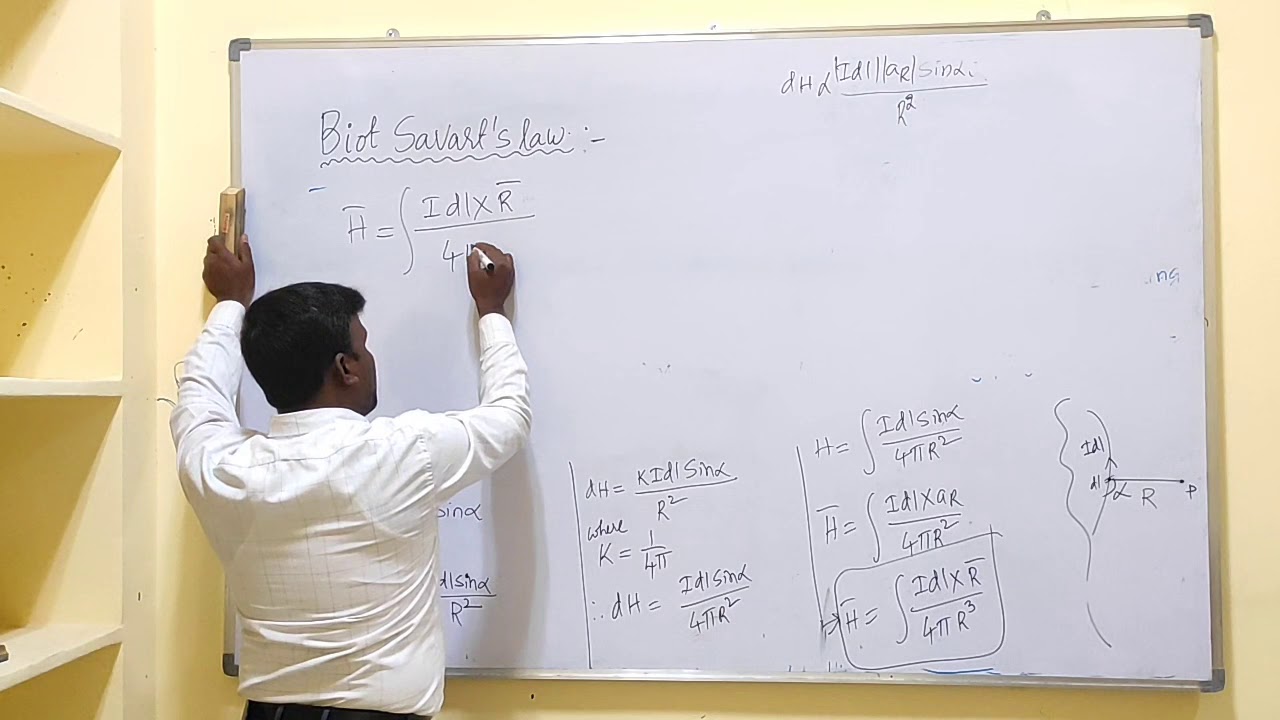 BIOT SAVART'S LAW
