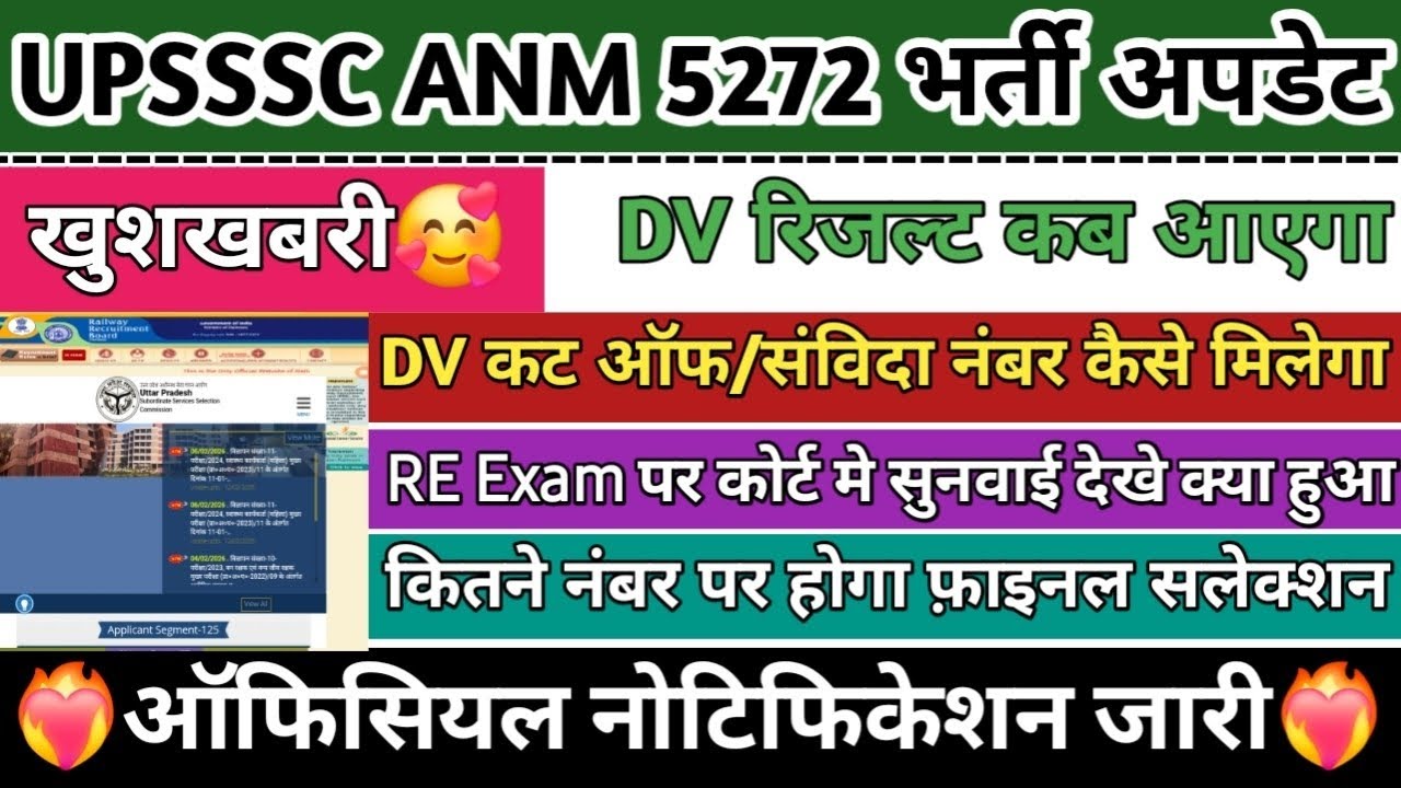 UPSSSC ANM 5272 Watch Hearing in Court| UPSSSC ANM FINAL CUT OFF / UPSSSC ANM LATEST UPDATE |#upsssc