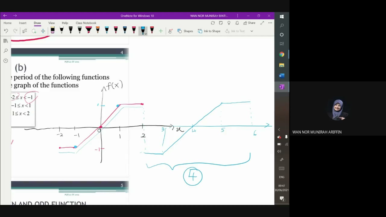 CHAPTER 4 FOURIER SERIES (HOW TO DETERMINE THE TYPE OF FUNCTION?)
