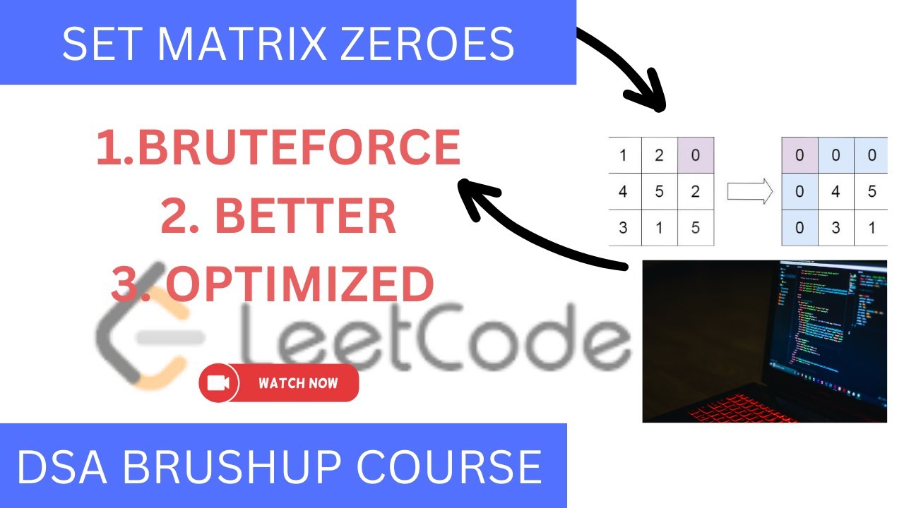 Brute Force to Optimal: Solving the Set Matrix Zero DSA Question | Step-by-Step Explanation