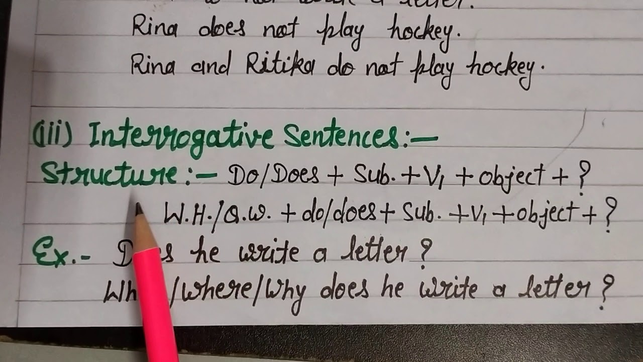 TENSE  (Part 1)