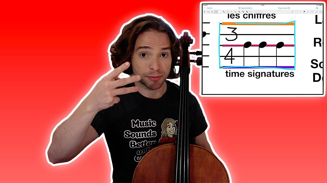 How To Read Sheet Music On Cello Part 3  | Basics of Cello