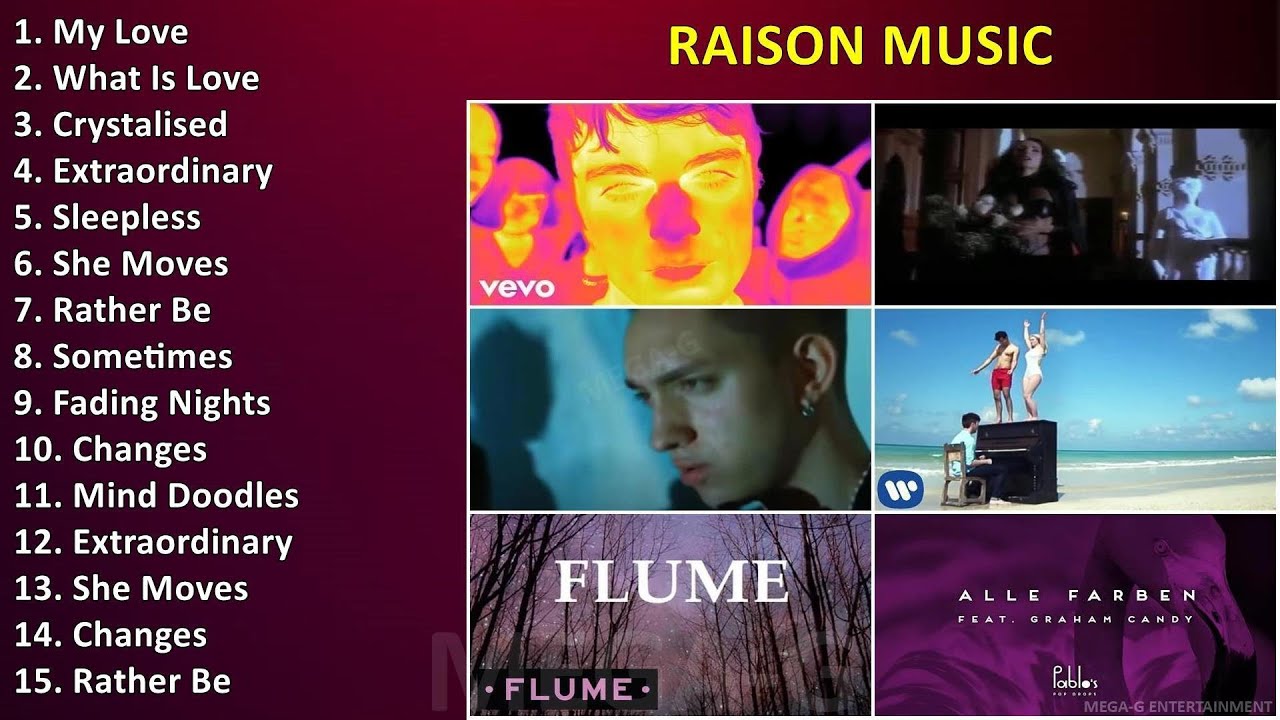 Raison Music ~ Grandes Exitos