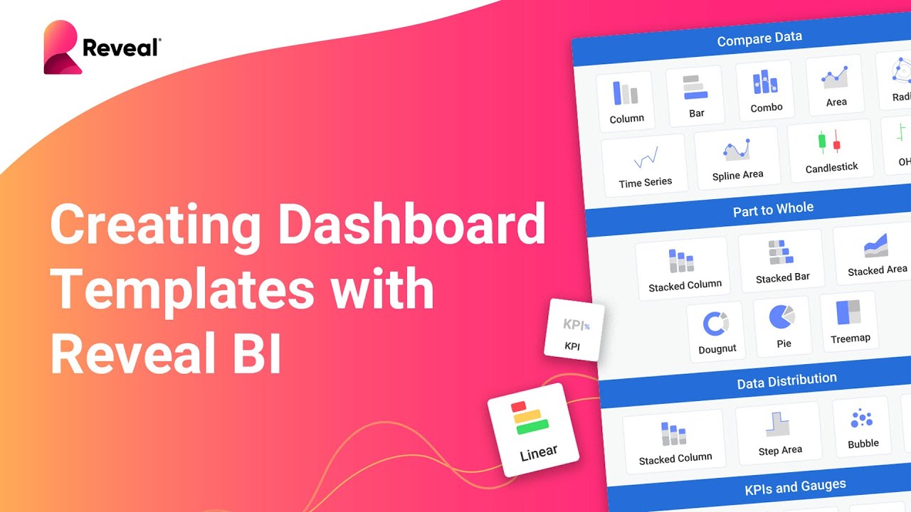 Creating Custom & Beautiful Dashboard Templates with Reveal BI