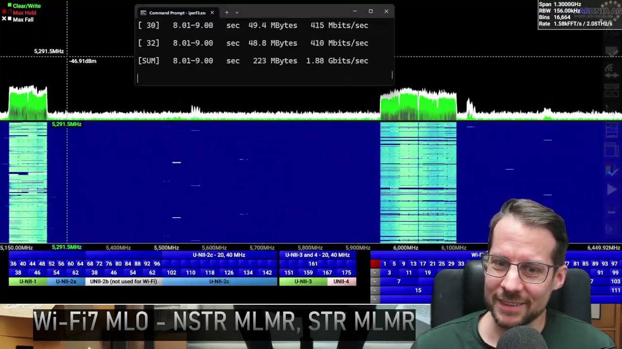 My take on some Wi-Fi7 MLO types