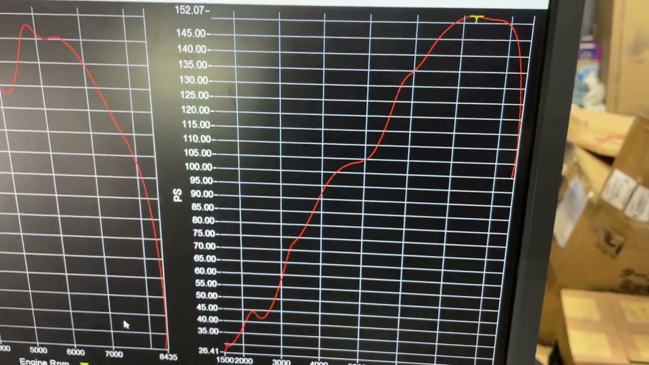 AE86 82mm ハイコンプ ハイカム OER 4スロ ハルテック ダイナパックセッティング 2