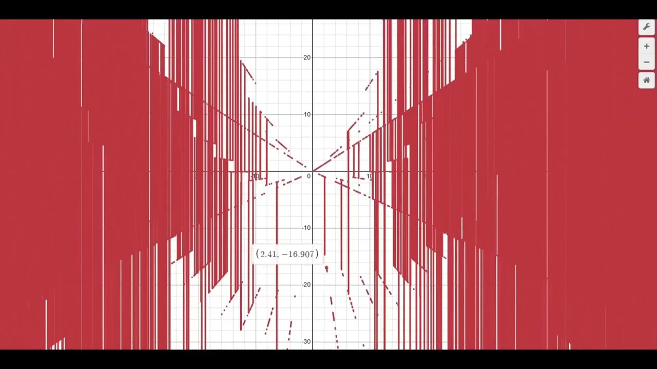Cursed Desmos sounds A1