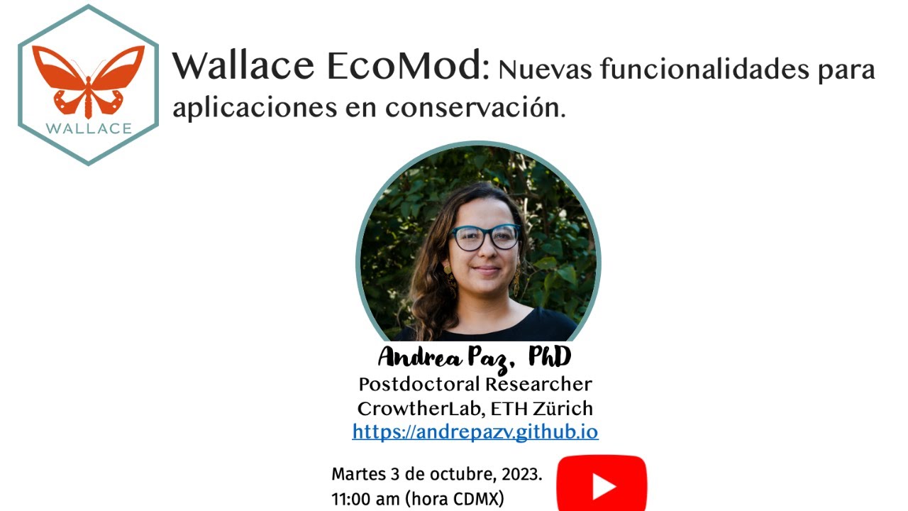 Wallace EcoMod: Nuevas funcionalidades para aplicaciones en conservación