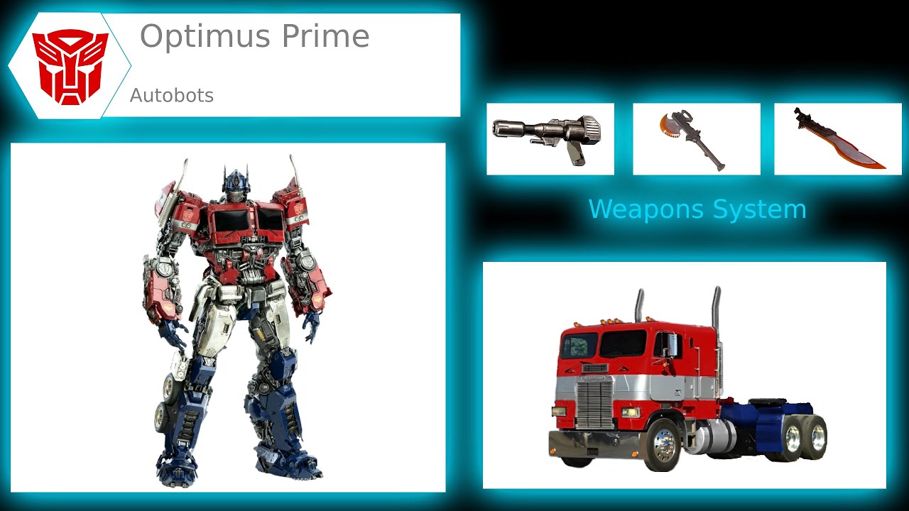 Transformers in the Multiverse of Madness Characters 2024