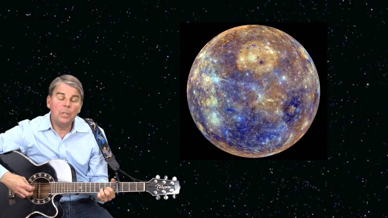 The Solar System Song