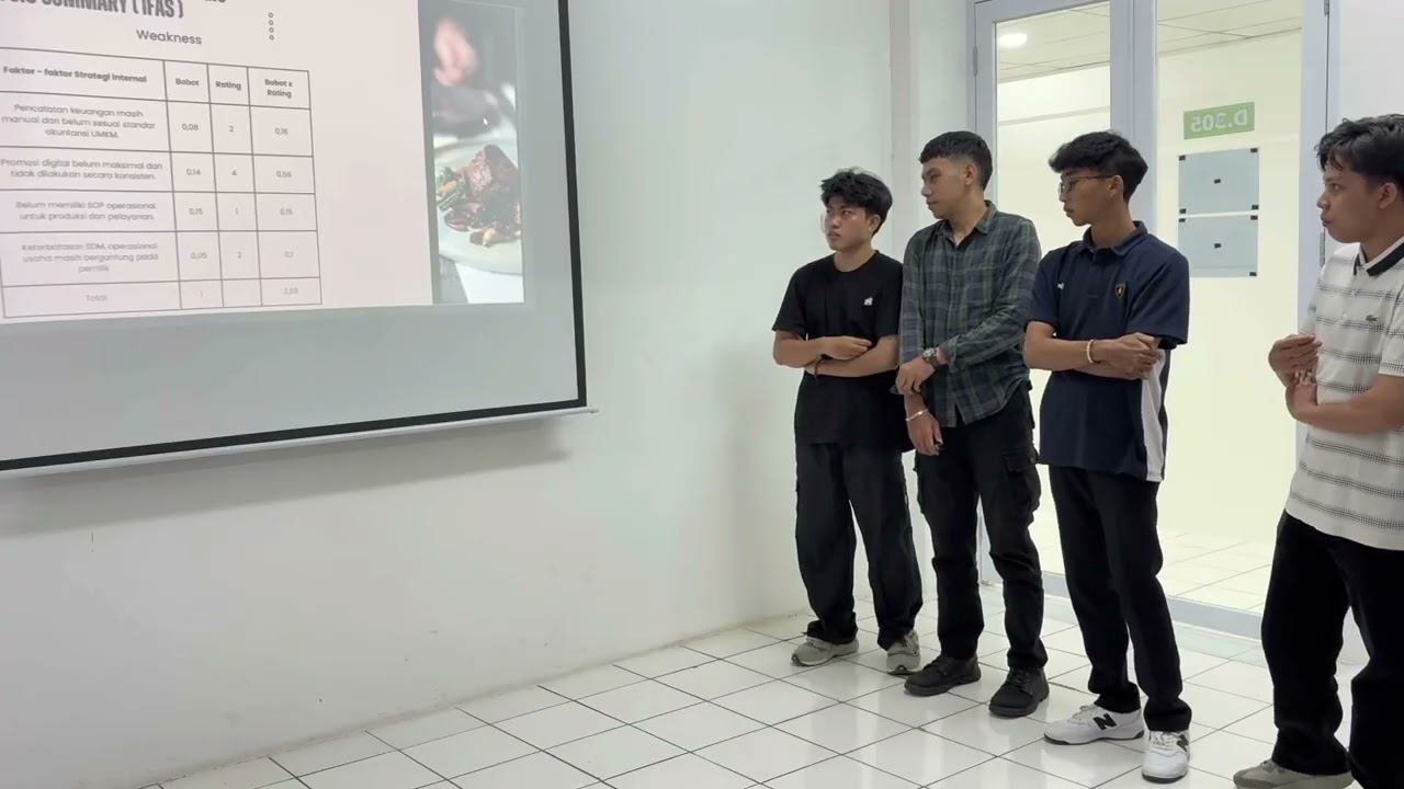 Manajemen Strategik - Studi Kasus Implementasi SWOT Matriks Usaha UMKM Chicken Steak Pak Madi