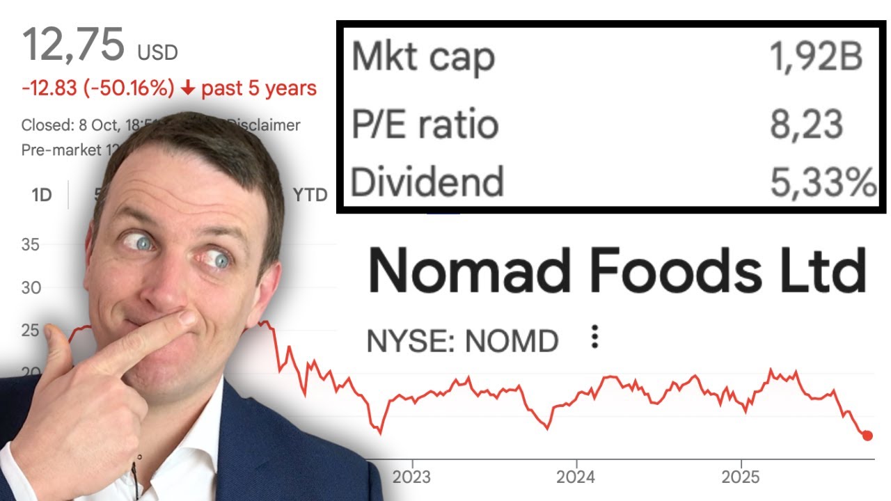 Стоимостные акции: анализ акций Nomad Foods NYSE: NOMD