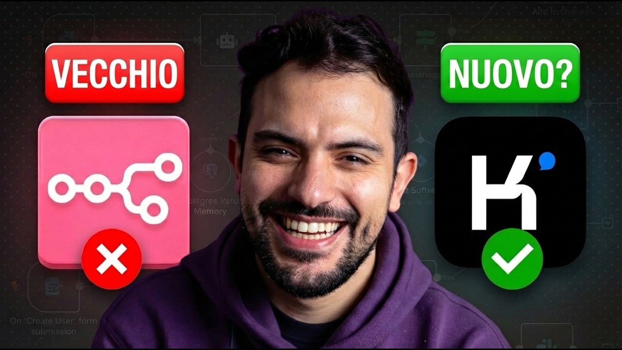 Crea un esercito di Agenti AI con Kimi (per principianti)