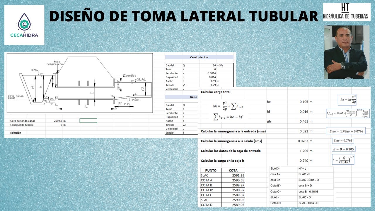 DISEÑO DE TOMA LATERAL TUBULAR EN CANALES