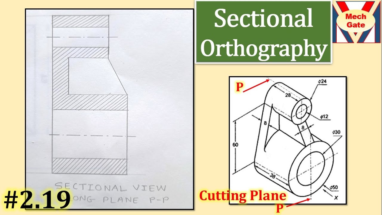 Sectional Side View | Sectional Orthography | MechGate