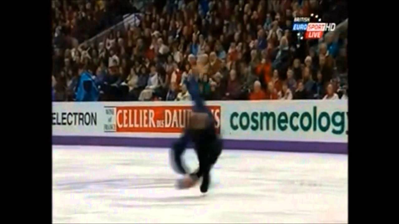 Top 5 Men at 2013 World figure skating championship