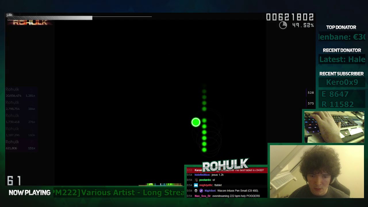 Rohulk 