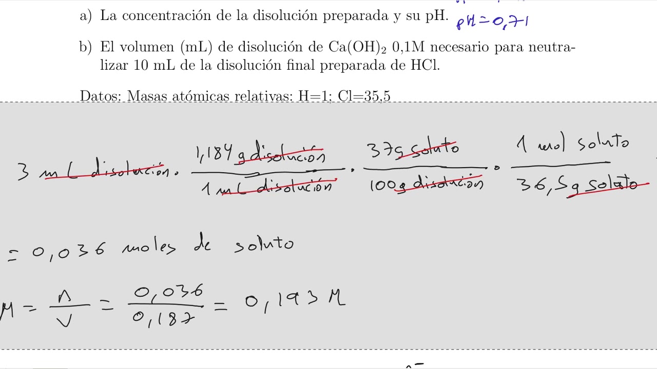 Problema de pH y neutralización ácido-base